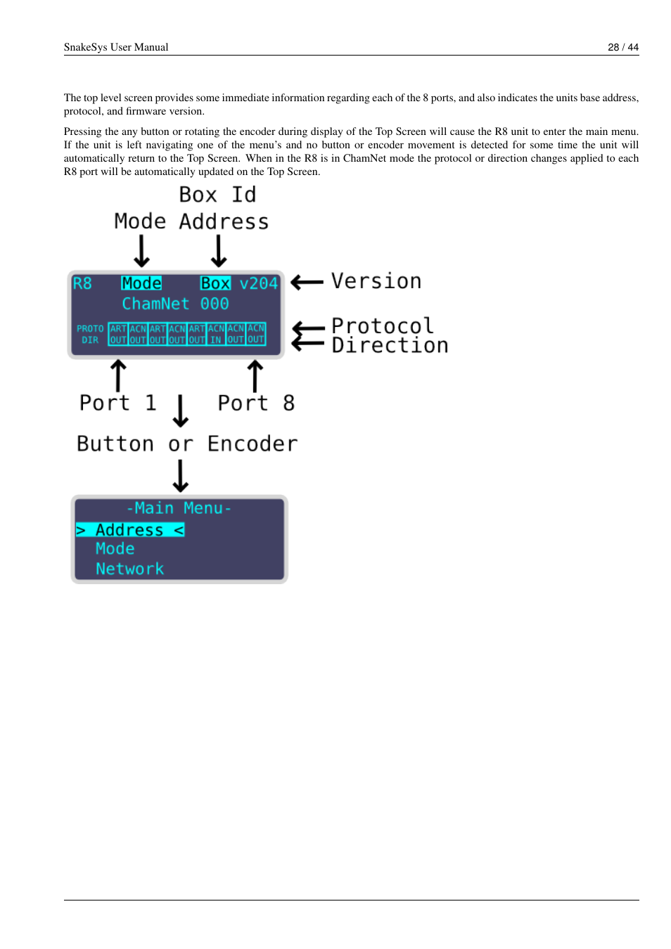 ChamSys SnakeSys User Manual | Page 34 / 50