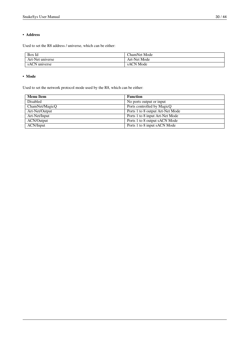 ChamSys SnakeSys User Manual | Page 36 / 50