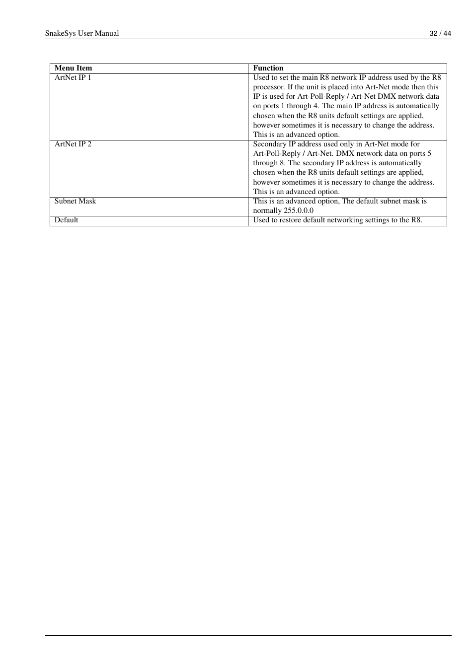 ChamSys SnakeSys User Manual | Page 38 / 50