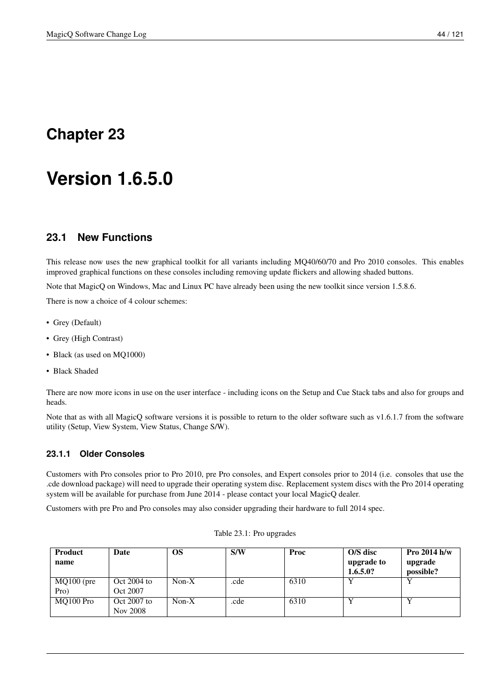 Version 1.6.5.0, New functions, Older consoles | 23 version 1.6.5.0, 1 new functions, 1 older consoles, Chapter 23 | ChamSys MagicQ Software Change Log User Manual | Page 58 / 135