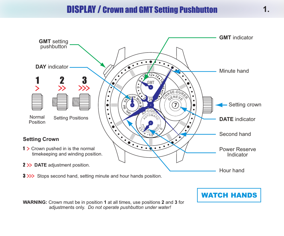 Display, And gmt setting pushbutton crown, Watch hands | Chase-Durer Apogee GMT Automatic User Manual | Page 3 / 7