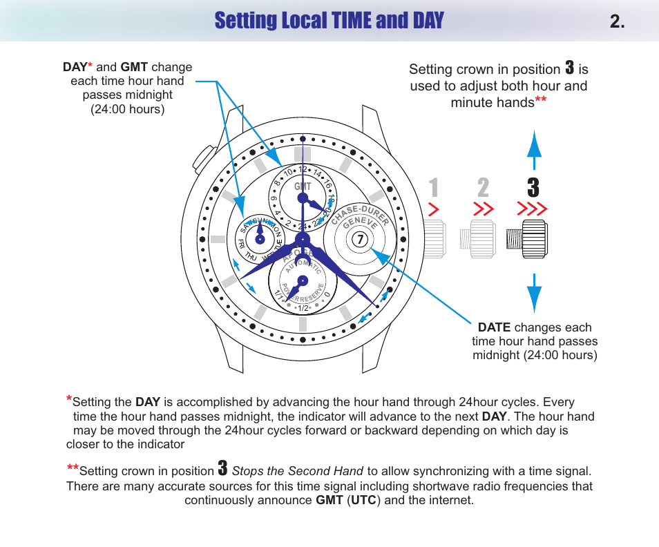 Setting local time and day | Chase-Durer Apogee GMT Automatic User Manual | Page 4 / 7