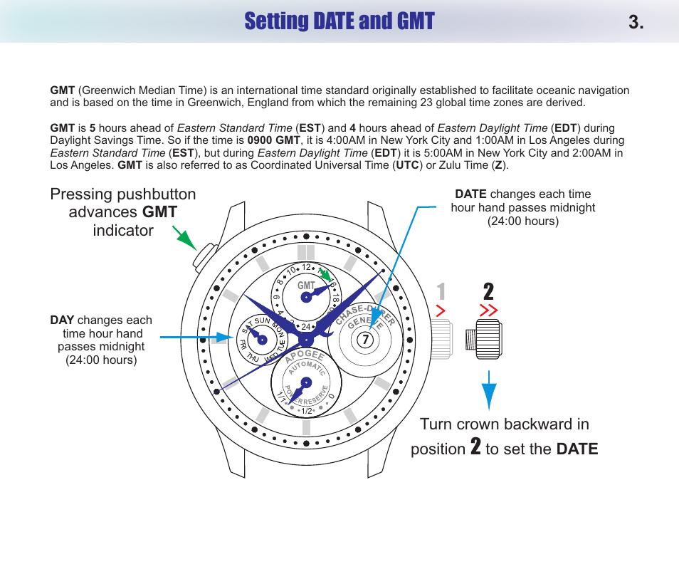 Setting date and gmt, Turn crown backward in position | Chase-Durer Apogee GMT Automatic User Manual | Page 5 / 7