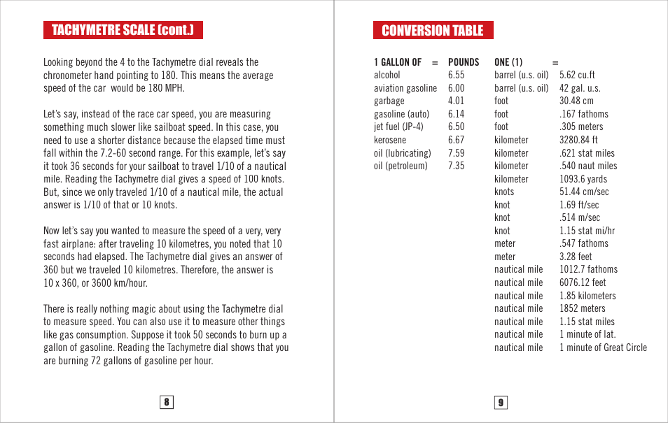 Tachymetre scale (cont.), Conversion table | Chase-Durer Blackhawk Mach 3 User Manual | Page 6 / 6