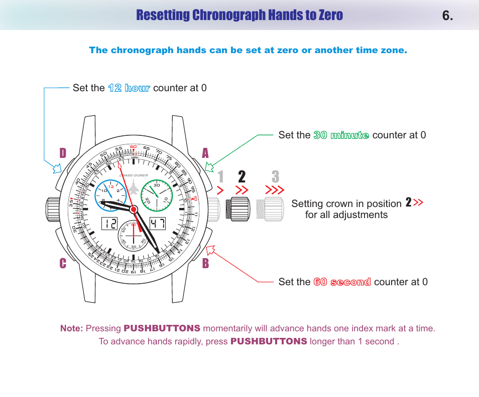 Resetting chronograph hands to zero, Setting crown in position for all adjustments | Chase-Durer Central Command User Manual | Page 8 / 18