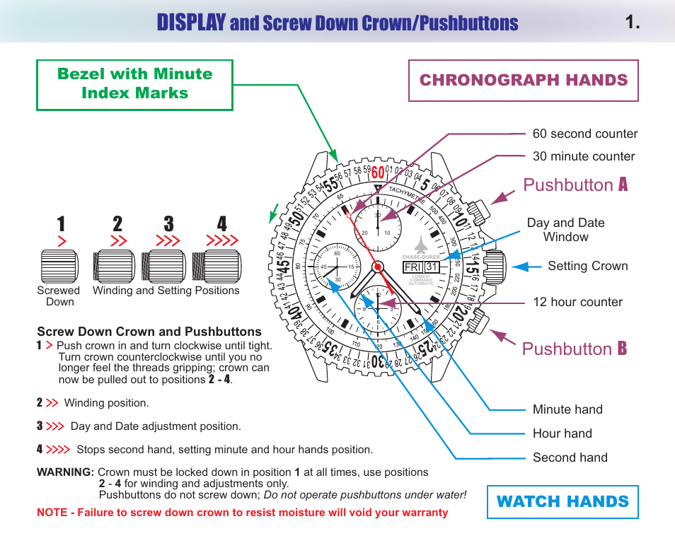 Display, And screw down crown/pushbuttons, Pushbutton a | Pushbutton b, Chronograph hands watch hands, Bezel with minute index marks | Chase-Durer Combat Command Automatic User Manual | Page 3 / 11