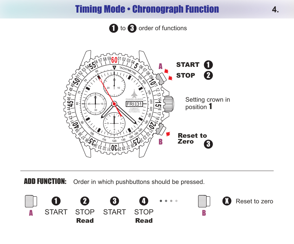 Timing mode • chronograph function, Add function, Bstart stop | Start stop, 12 3 4 x, 13 a | Chase-Durer Combat Command Automatic User Manual | Page 6 / 11