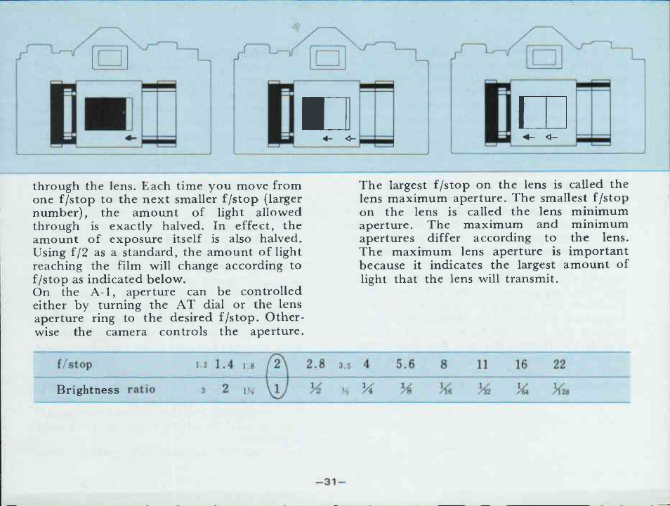 Loading the battery | Canon A-1 User Manual | Page 33 / 181