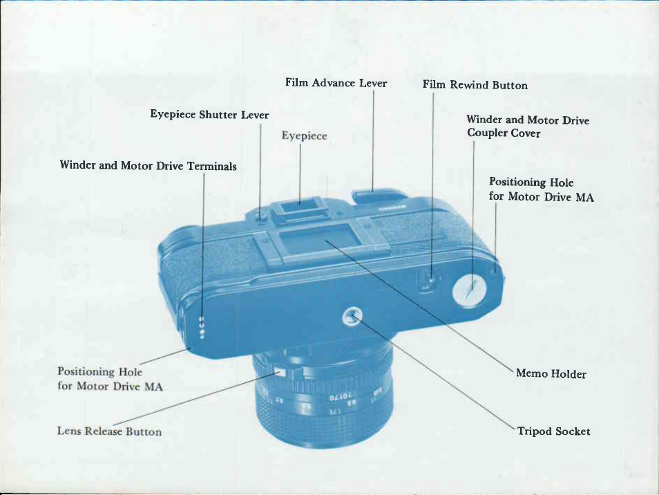 Canon A-1 User Manual | Page 4 / 181