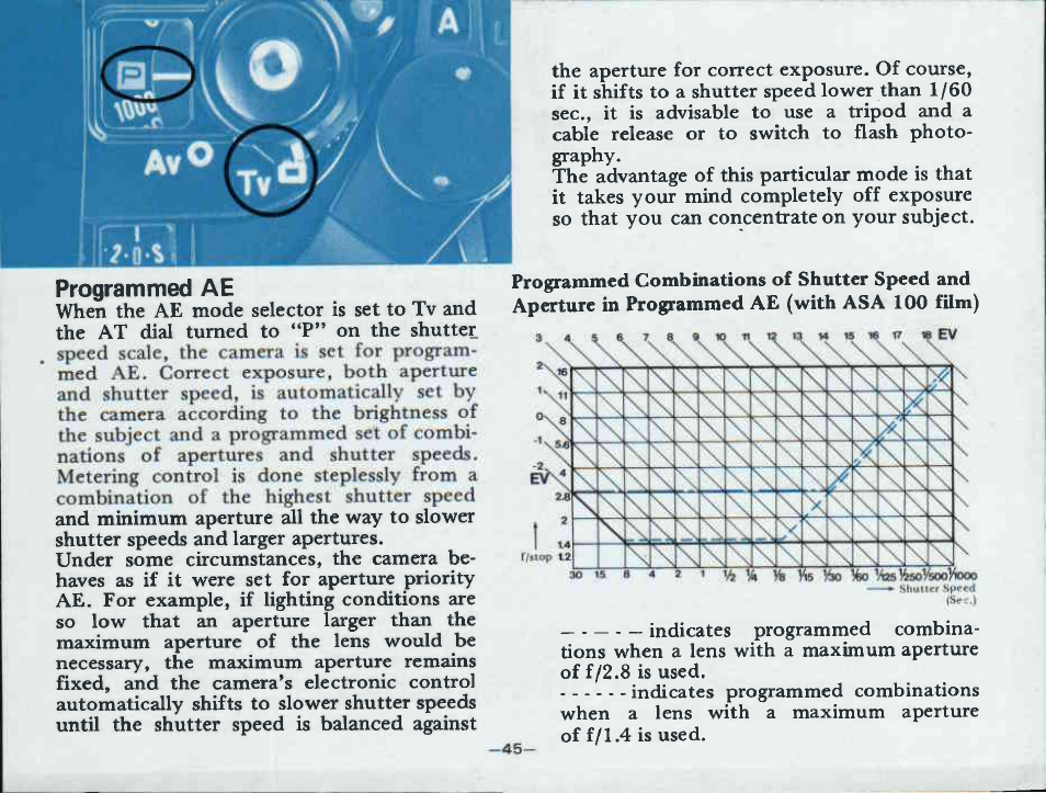 Canon A-1 User Manual | Page 47 / 181