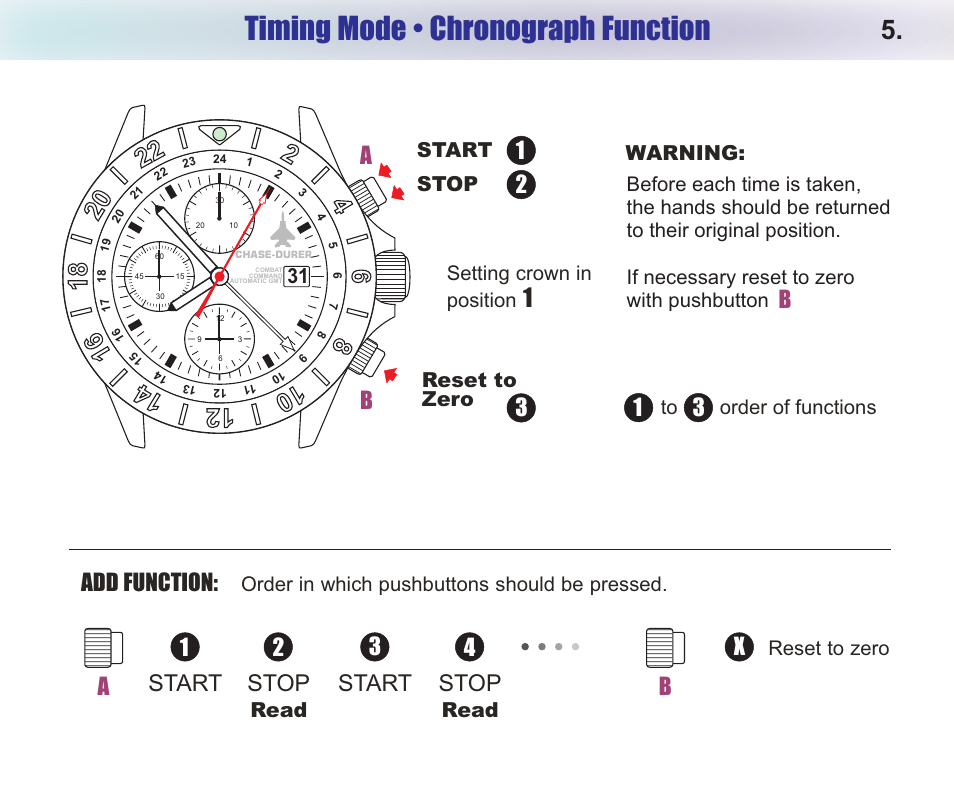 Timing mode • chronograph function, Add function, Bstart stop | Start stop | Chase-Durer Combat Command GMT User Manual | Page 7 / 10