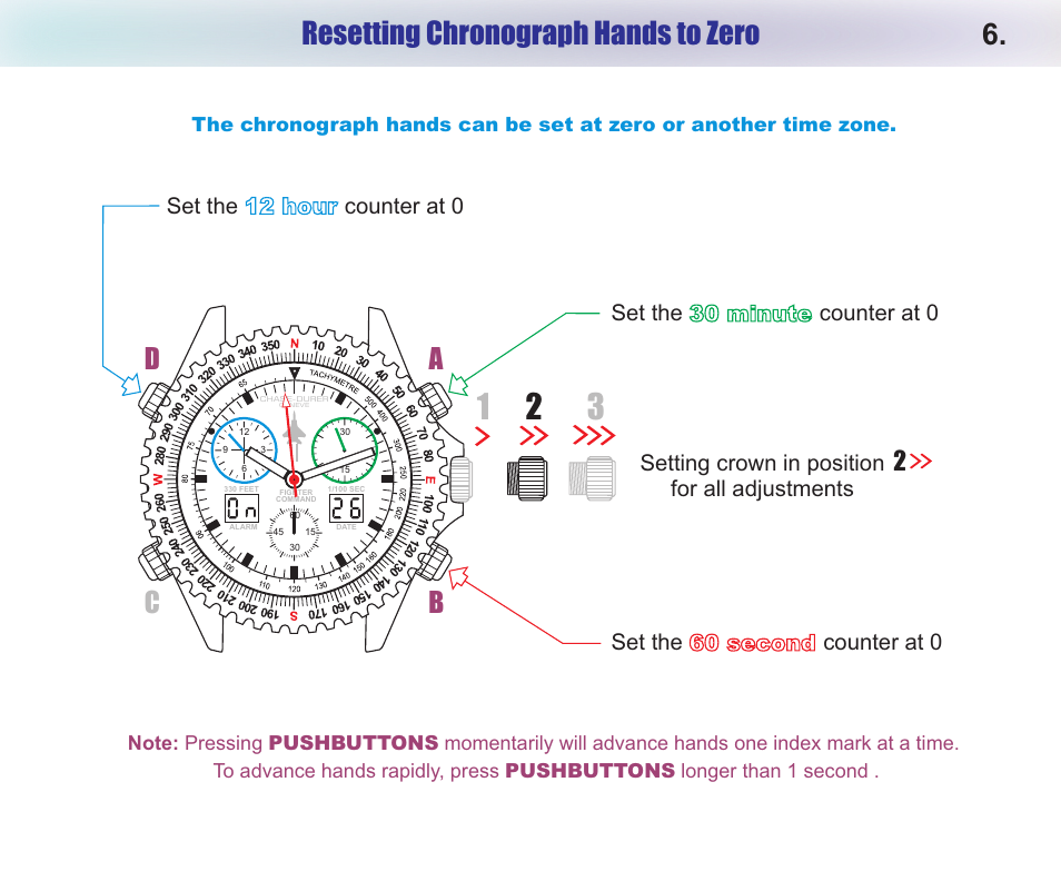 Resetting chronograph hands to zero, Setting crown in position for all adjustments | Chase-Durer Fighter Command User Manual | Page 8 / 17