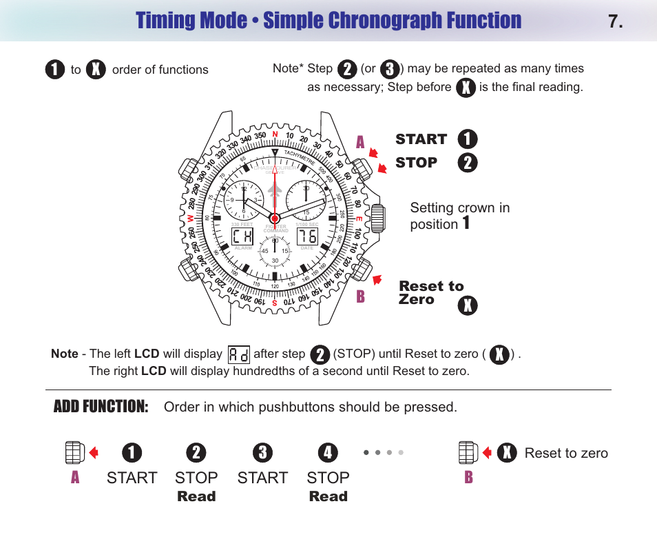 Timing mode • simple chronograph function, Add function, Start stop | 12 3 4 x a | Chase-Durer Fighter Command User Manual | Page 9 / 17