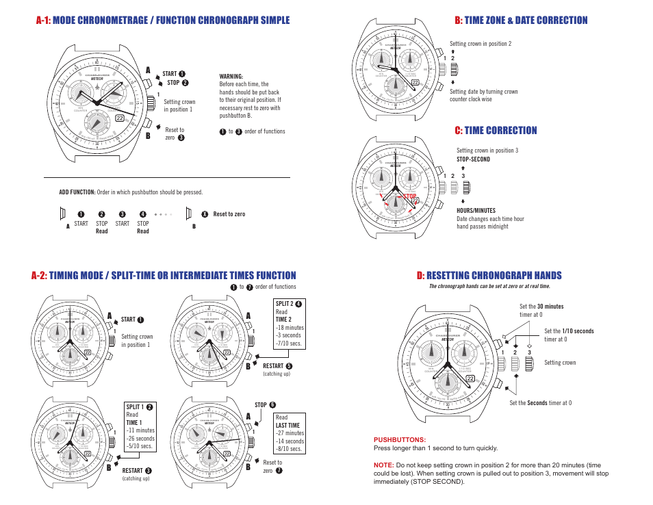 B: time zone & date correction c: time correction, D: resetting chronograph hands, Ab b b | Chase-Durer Meteor User Manual | Page 2 / 2