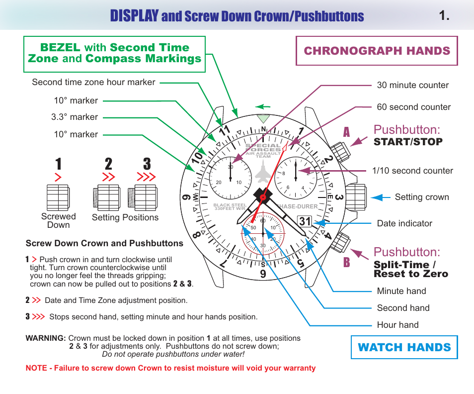Display, And screw down crown/pushbuttons, Ab pushbutton | Pushbutton, Chronograph hands watch hands, Bezel with second time zone and compass markings | Chase-Durer Special Forces Air Assault Team User Manual | Page 3 / 12