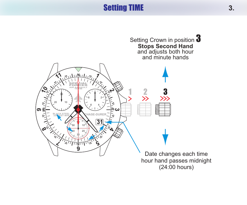 Setting time | Chase-Durer Special Forces Air Assault Team User Manual | Page 5 / 12