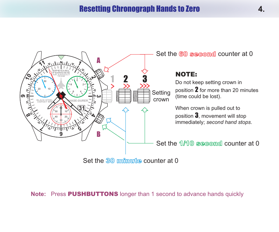 Resetting chronograph hands to zero, Setting crown | Chase-Durer Special Forces Air Assault Team User Manual | Page 6 / 12