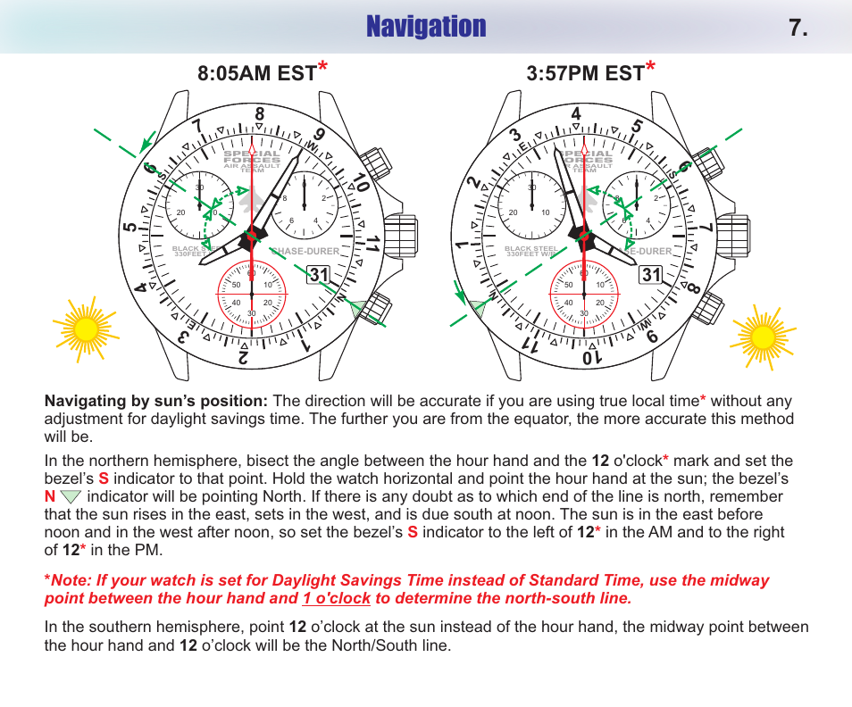 Navigation, 05am est, 57pm est | Chase-Durer Special Forces Air Assault Team User Manual | Page 9 / 12