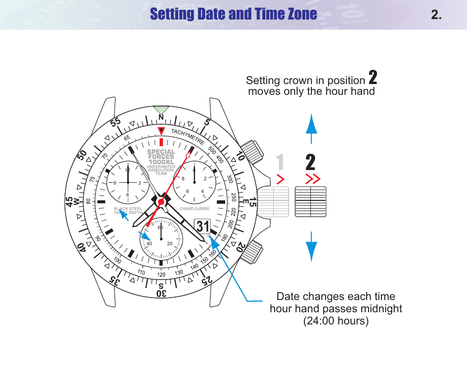 Setting date and time zone, Setting crown in position | Chase-Durer Special Forces 1000XL UDT User Manual | Page 4 / 14