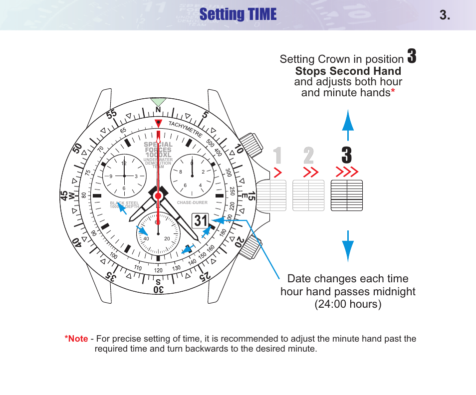 Setting time | Chase-Durer Special Forces 1000XL UDT User Manual | Page 5 / 14