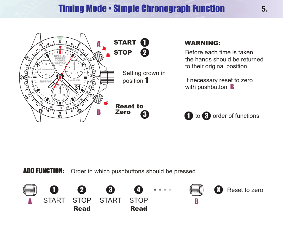 Timing mode • simple chronograph function, Add function, Bstart stop | Start stop, Setting crown in, Position, Read | Chase-Durer Special Forces 1000XL UDT User Manual | Page 7 / 14