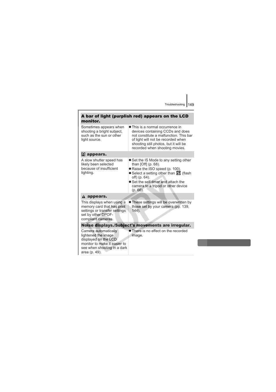 Canon CDI-E334-010 User Manual | Page 151 / 211