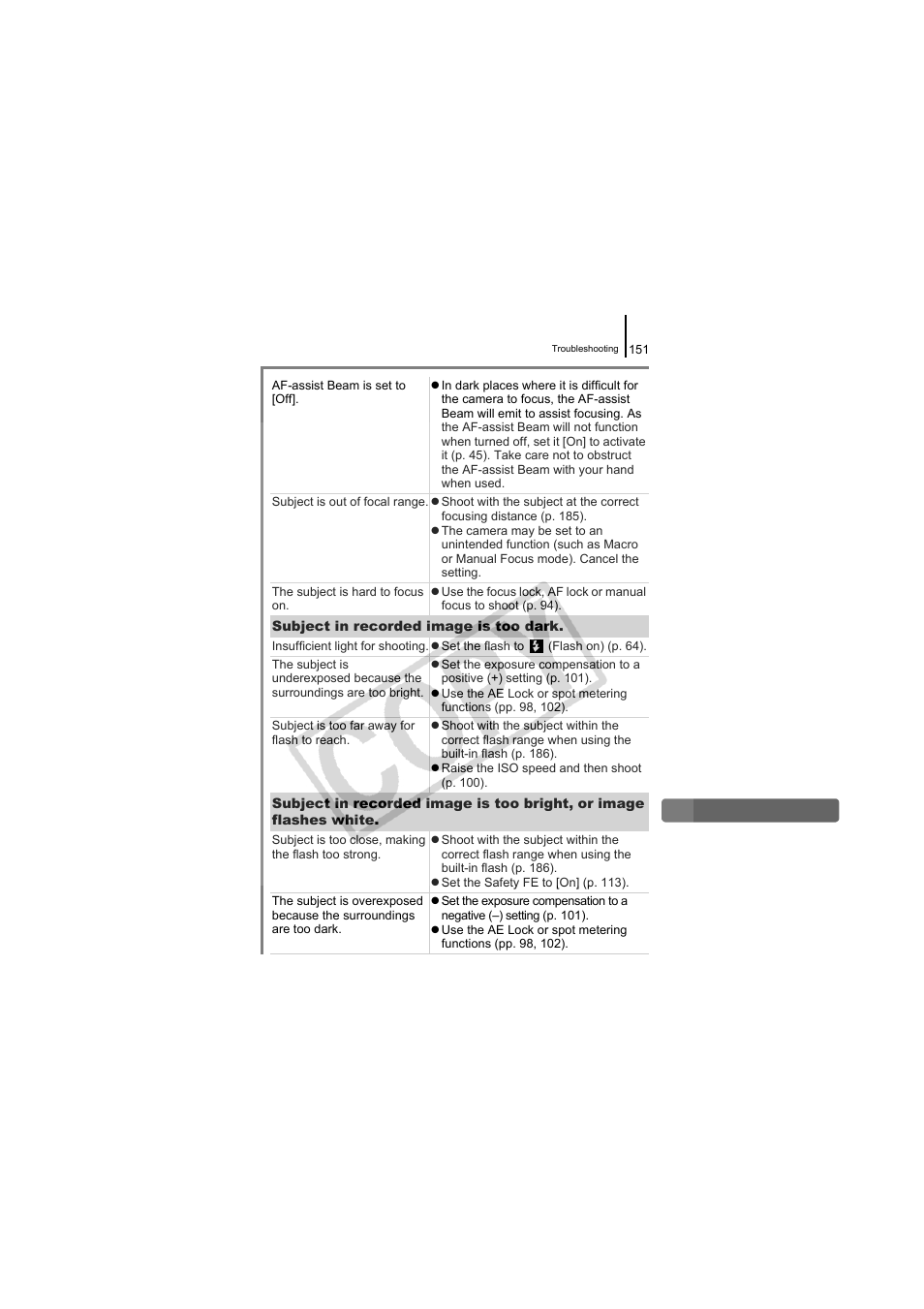 P. 151 | Canon CDI-E334-010 User Manual | Page 153 / 211