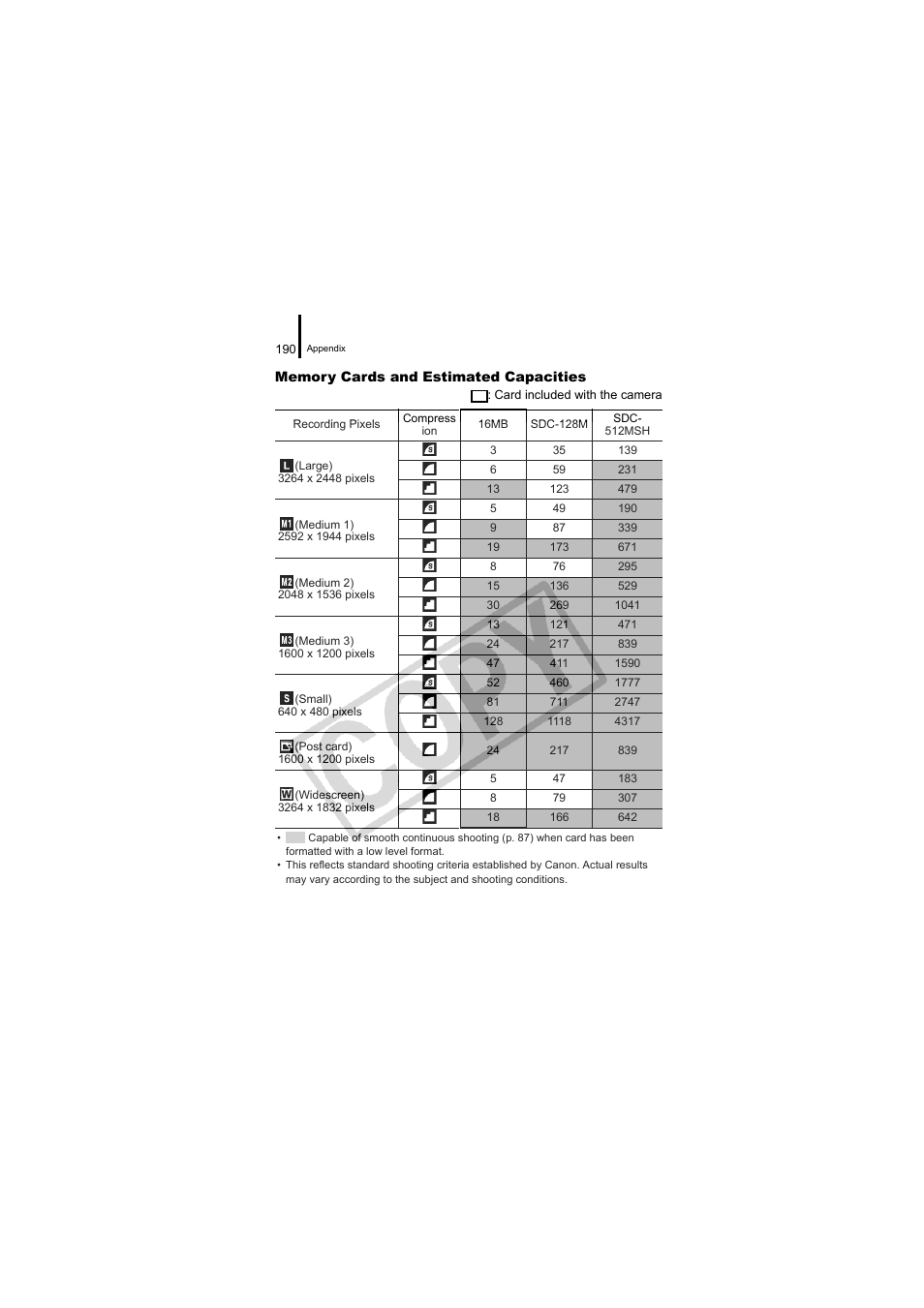 Canon CDI-E334-010 User Manual | Page 192 / 211