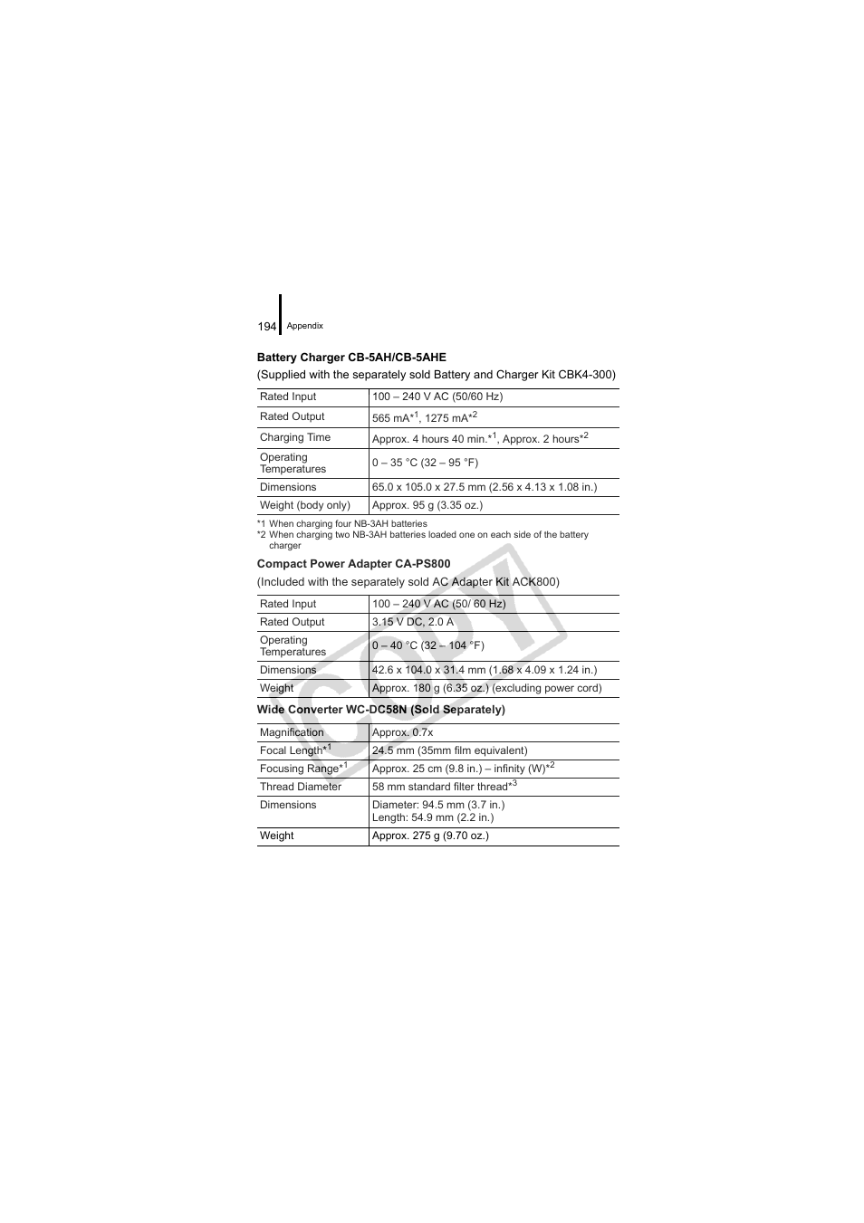 Canon CDI-E334-010 User Manual | Page 196 / 211