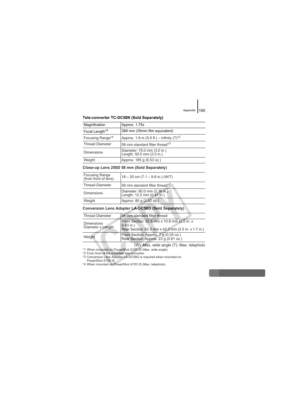 Canon CDI-E334-010 User Manual | Page 197 / 211
