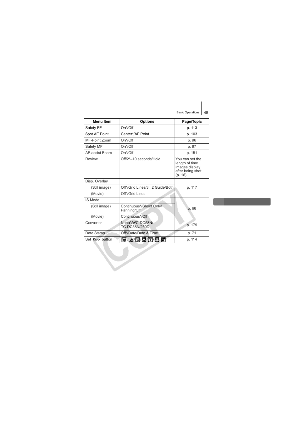 Am (p. 45) | Canon CDI-E334-010 User Manual | Page 47 / 211