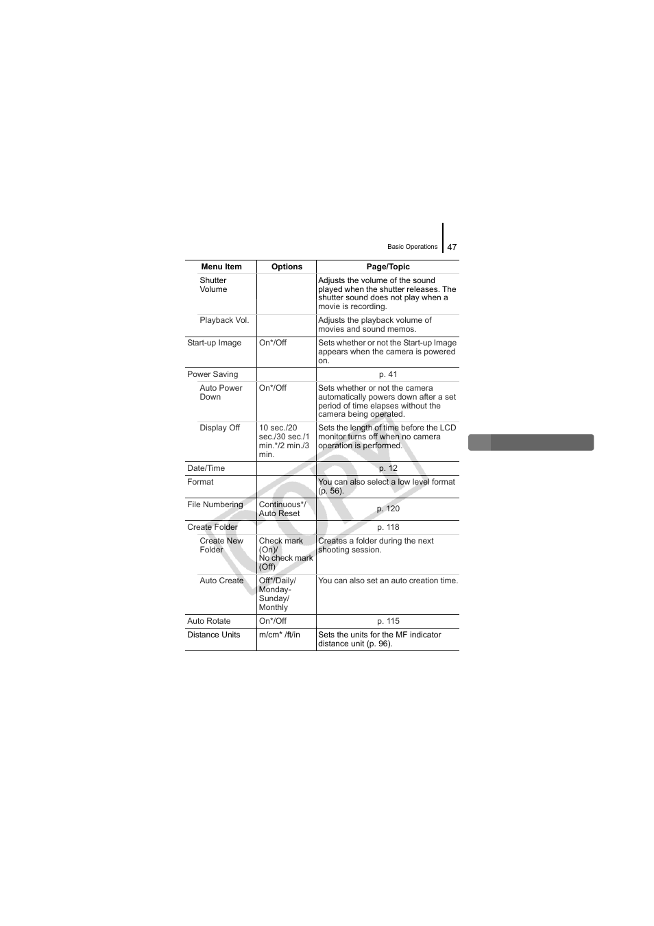 Canon CDI-E334-010 User Manual | Page 49 / 211