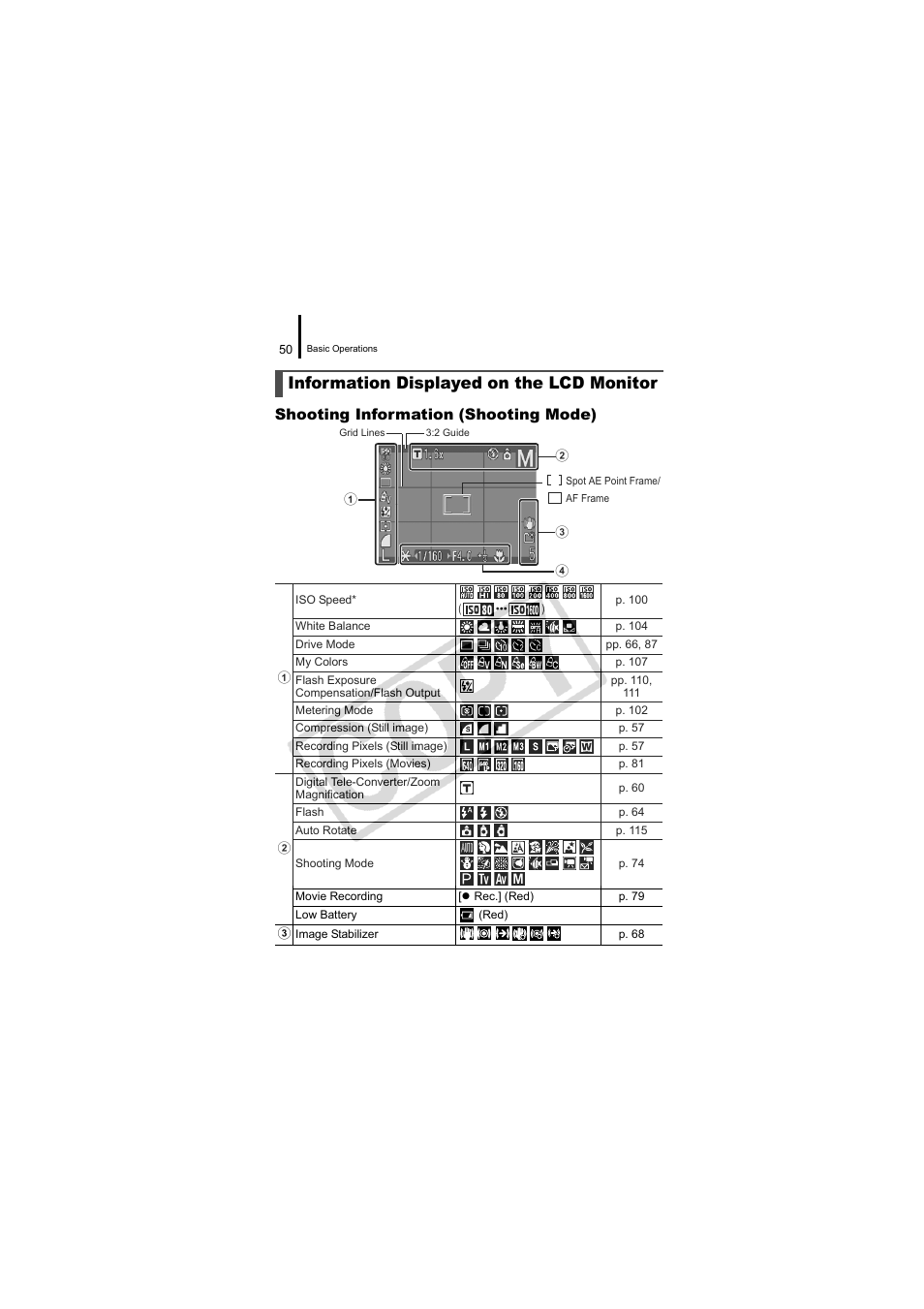 Information displayed on the lcd monitor | Canon CDI-E334-010 User Manual | Page 52 / 211