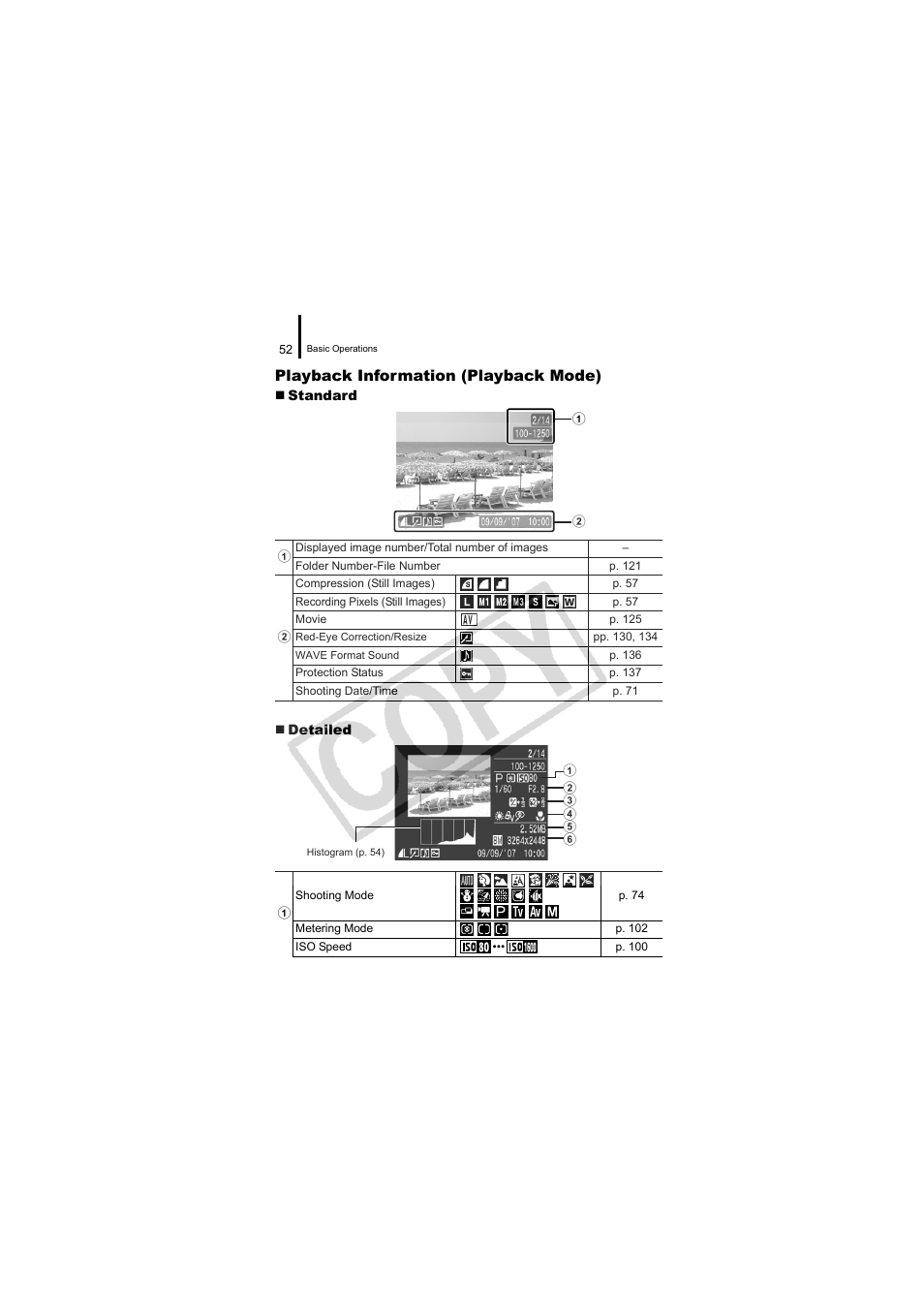 Canon CDI-E334-010 User Manual | Page 54 / 211
