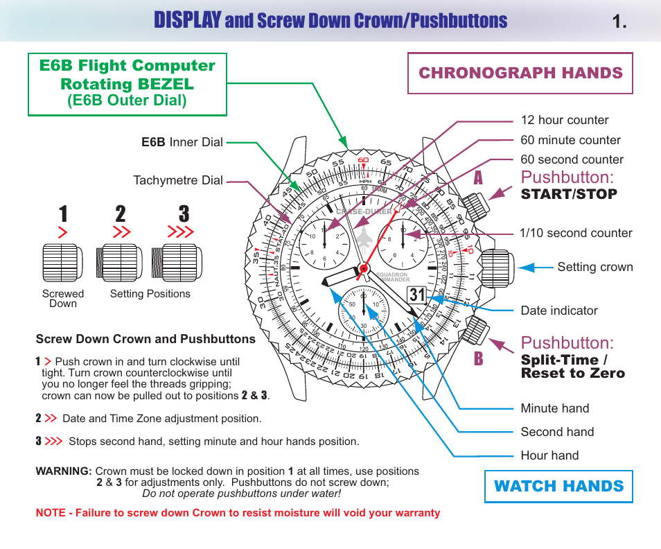 Display, And screw down crown/pushbuttons, Ab pushbutton | Pushbutton, Chronograph hands watch hands, Start/stop, Split-time / reset to zero, Setting crown | Chase-Durer Squadron Commander User Manual | Page 3 / 17