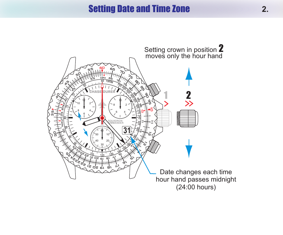 Setting date and time zone, Setting crown in position | Chase-Durer Squadron Commander User Manual | Page 4 / 17