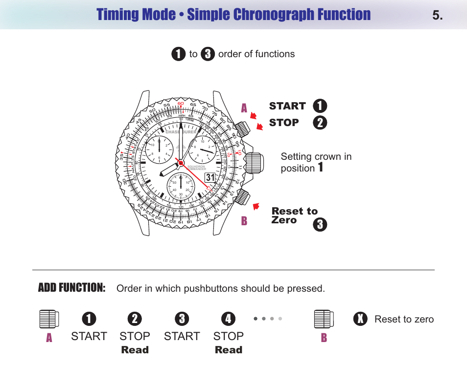 Timing mode • simple chronograph function, Add function, Bstart stop | Start stop, 12 3 4 x, 13 a, Read, Setting crown in, Position, Start stop reset to zero | Chase-Durer Squadron Commander User Manual | Page 7 / 17