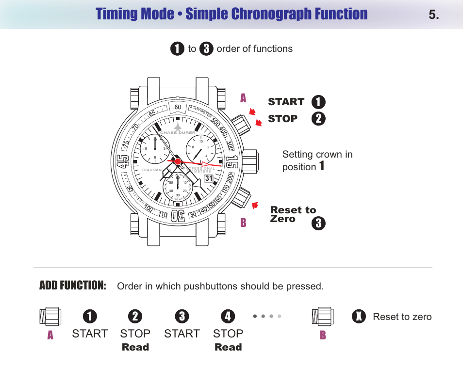 Timing mode • simple chronograph function, Add function, Bstart stop | Start stop, 13 a, Read, Setting crown in, Position, Start stop reset to zero | Chase-Durer Trackmaster Pro User Manual | Page 7 / 13