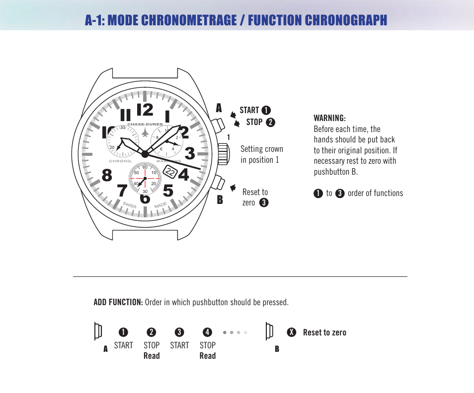 A-1: mode chronometrage / function chronograph | Chase-Durer Warhawk User Manual | Page 4 / 12