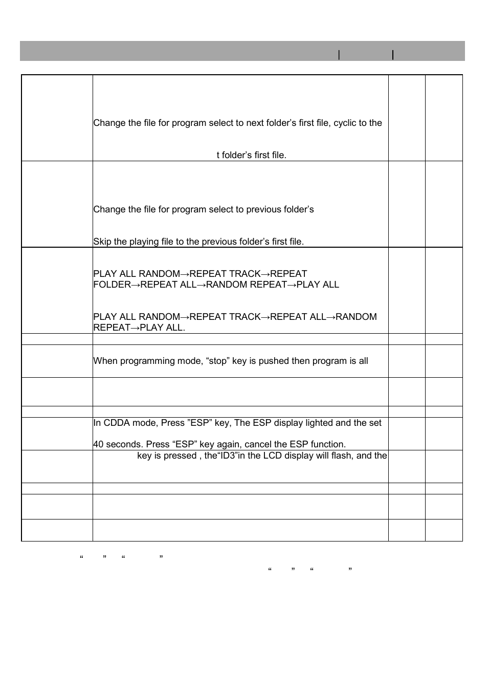 CHIAYO CHALLENGER 1000 User Manual | Page 13 / 24