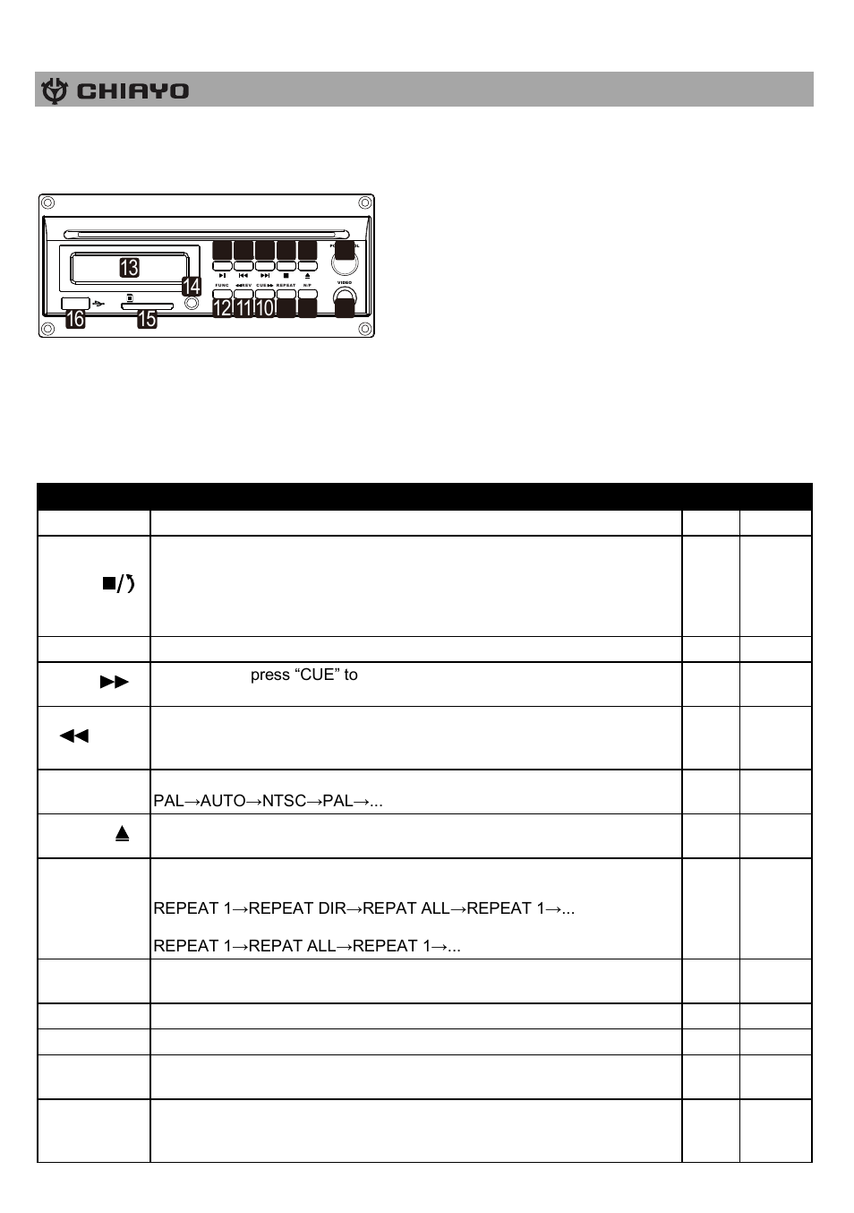CHIAYO CHALLENGER 1000 User Manual | Page 14 / 24
