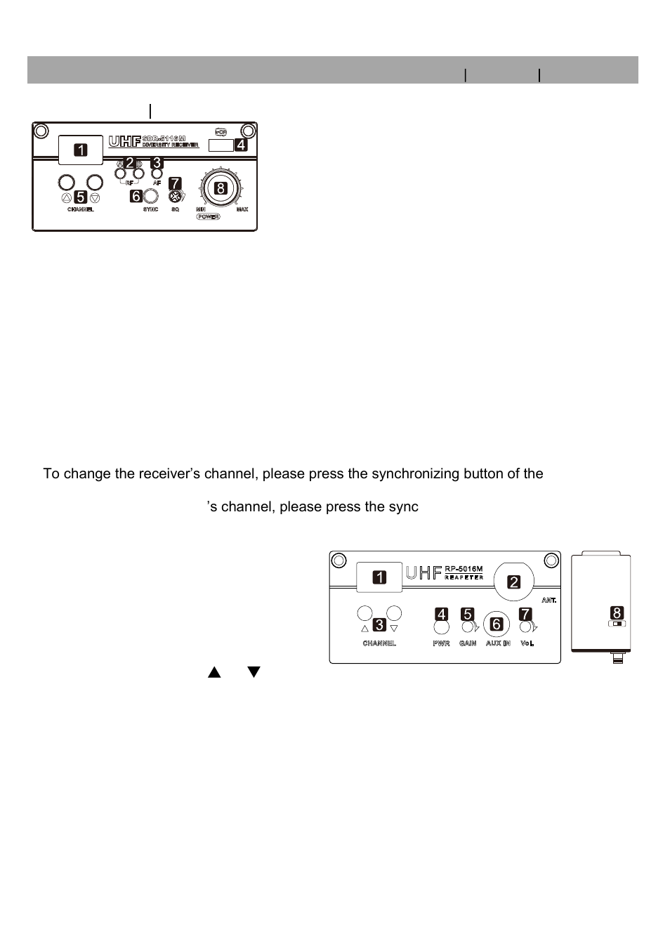 CHIAYO CHALLENGER 1000 User Manual | Page 9 / 24
