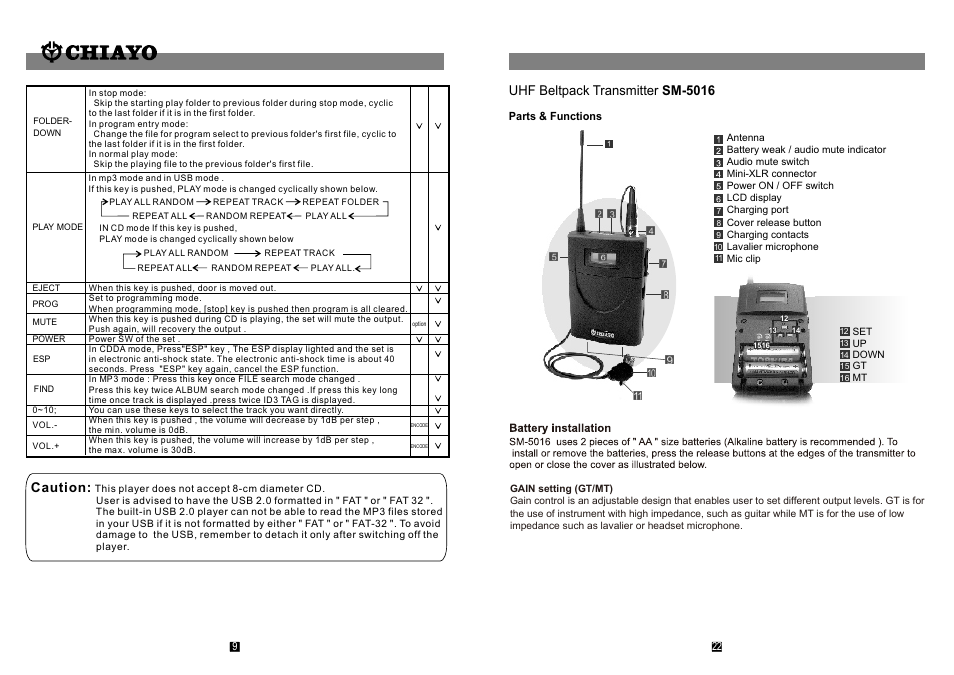 頁面 10, Caution, Uhf beltpack transmitter sm-5016 | CHIAYO ADVENTURE 800 User Manual | Page 10 / 16