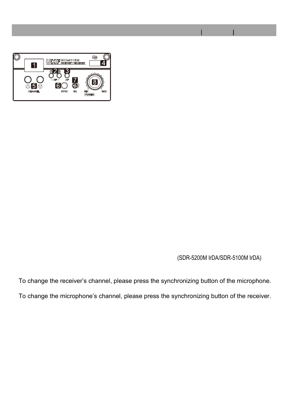 CHIAYO MMA-300 User Manual | Page 5 / 16