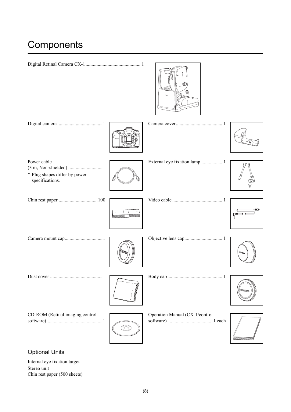 Components | Canon CX-1 User Manual | Page 10 / 74