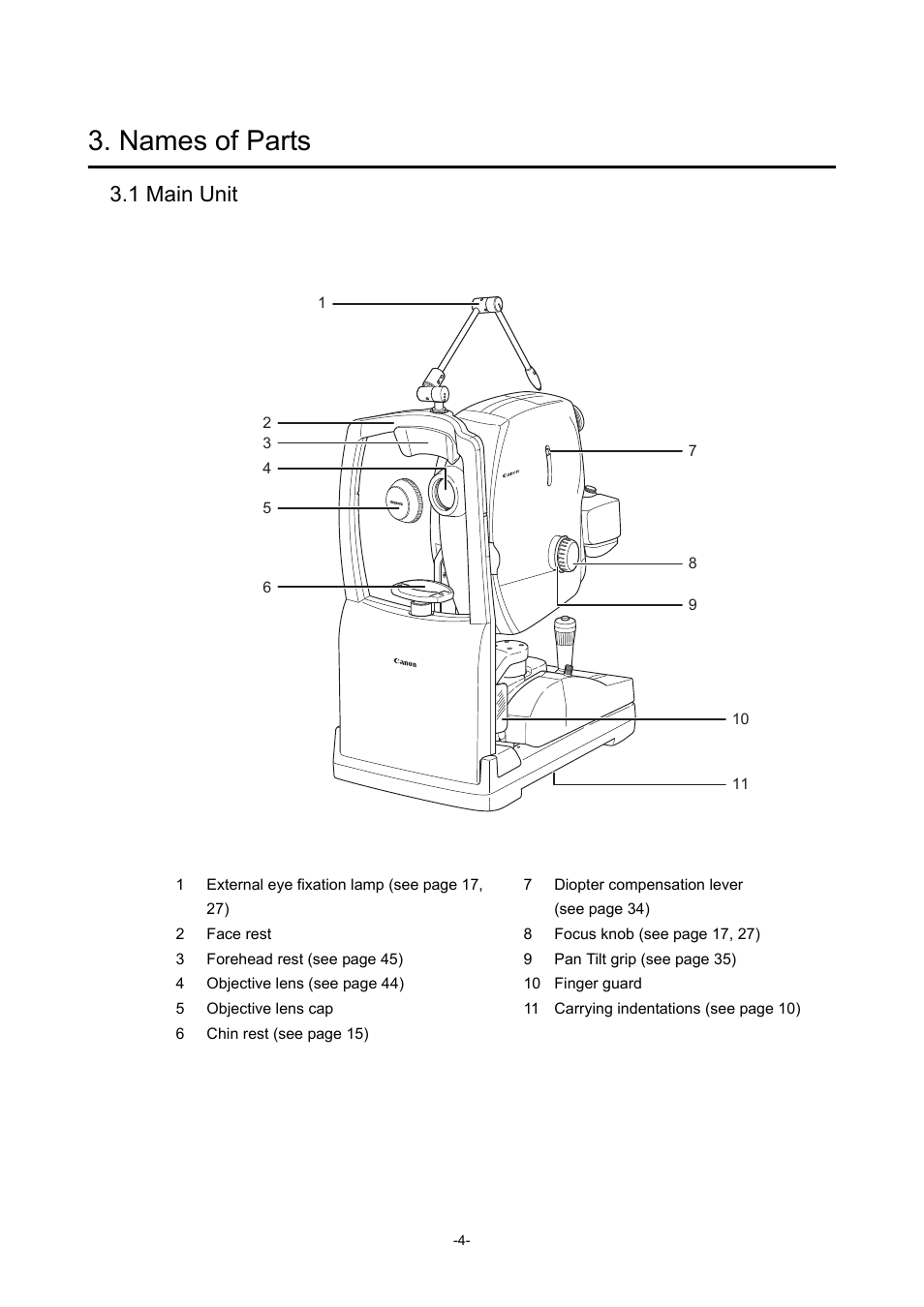 Names of parts, 1 main unit | Canon CX-1 User Manual | Page 16 / 74