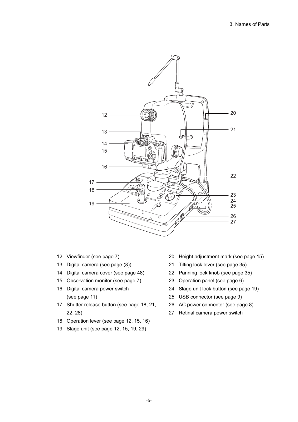 Canon CX-1 User Manual | Page 17 / 74