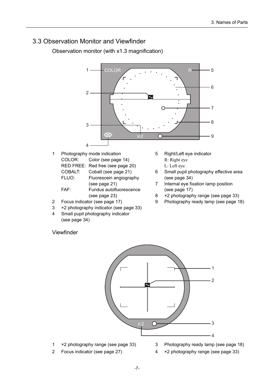 3 observation monitor and viewfinder | Canon CX-1 User Manual | Page 19 / 74