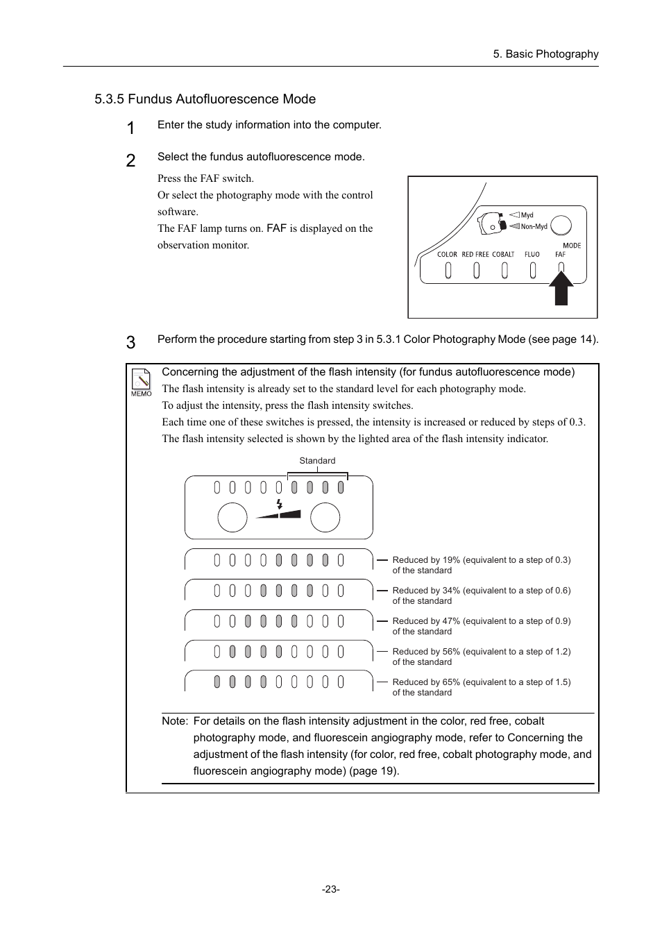 5 fundus autofluorescence mode | Canon CX-1 User Manual | Page 35 / 74