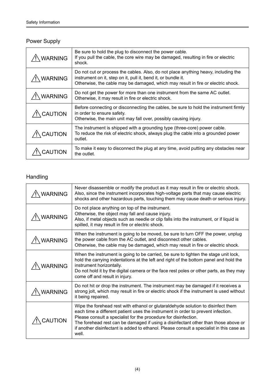 Canon CX-1 User Manual | Page 6 / 74